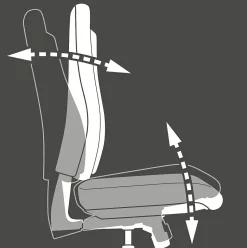 Bürodrehstuhl SITNESS PROFI 600